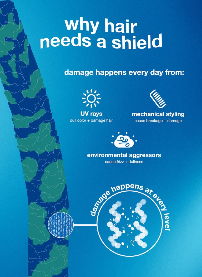 K18 DAMAGE SHIELD protective conditioner